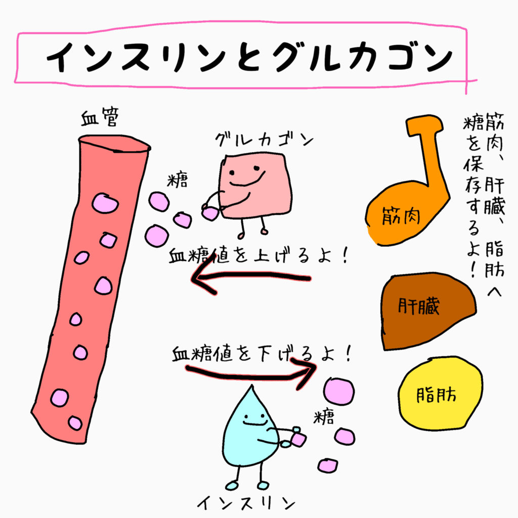 良い気分を改善する天然ホルモンは何ですか?